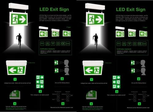 物聯(lián)網(wǎng)外貿(mào)應(yīng)急燈與安全出口指示燈 智能化生產(chǎn)廠家的定制化解決方案